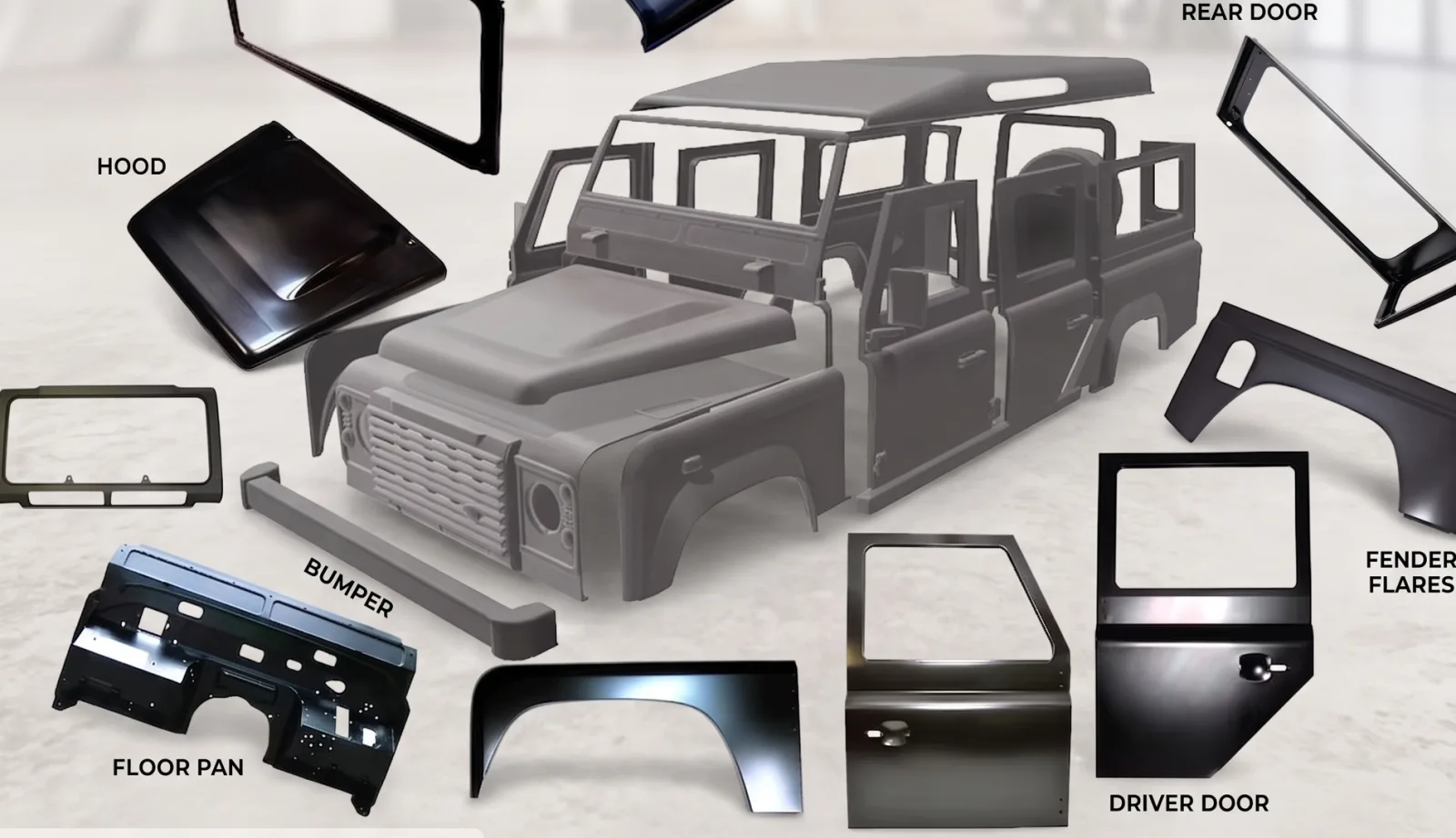 Pièces détachées Land Rover Défender