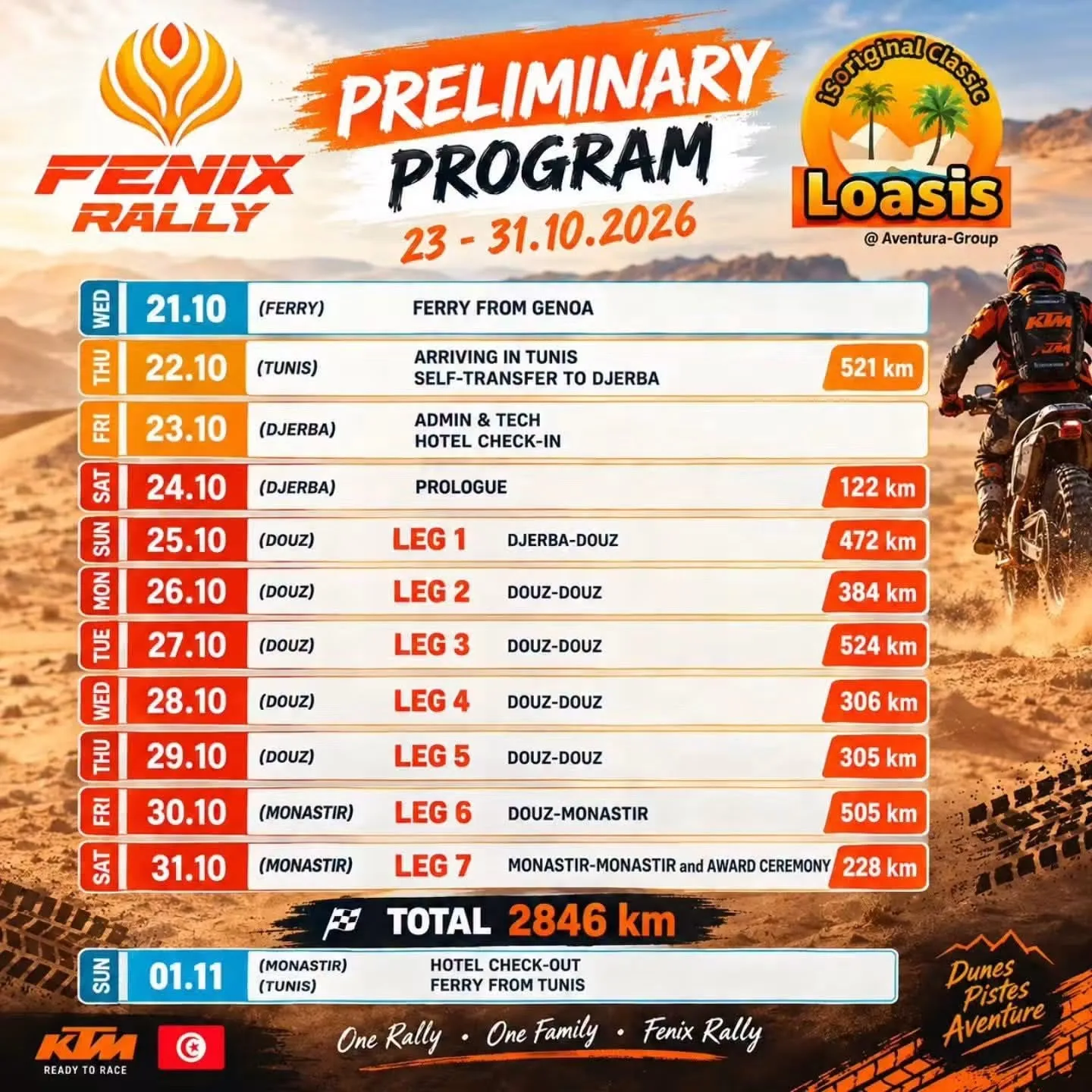 *Le Programme
